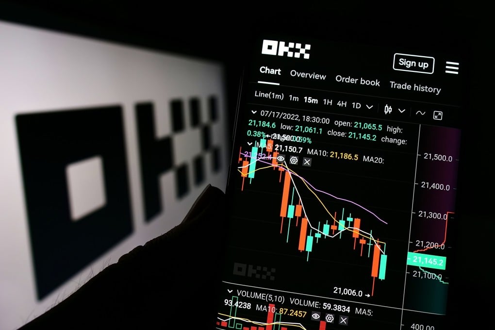 ceex是什么交易所?平台背景、安全性与交易功能全解析